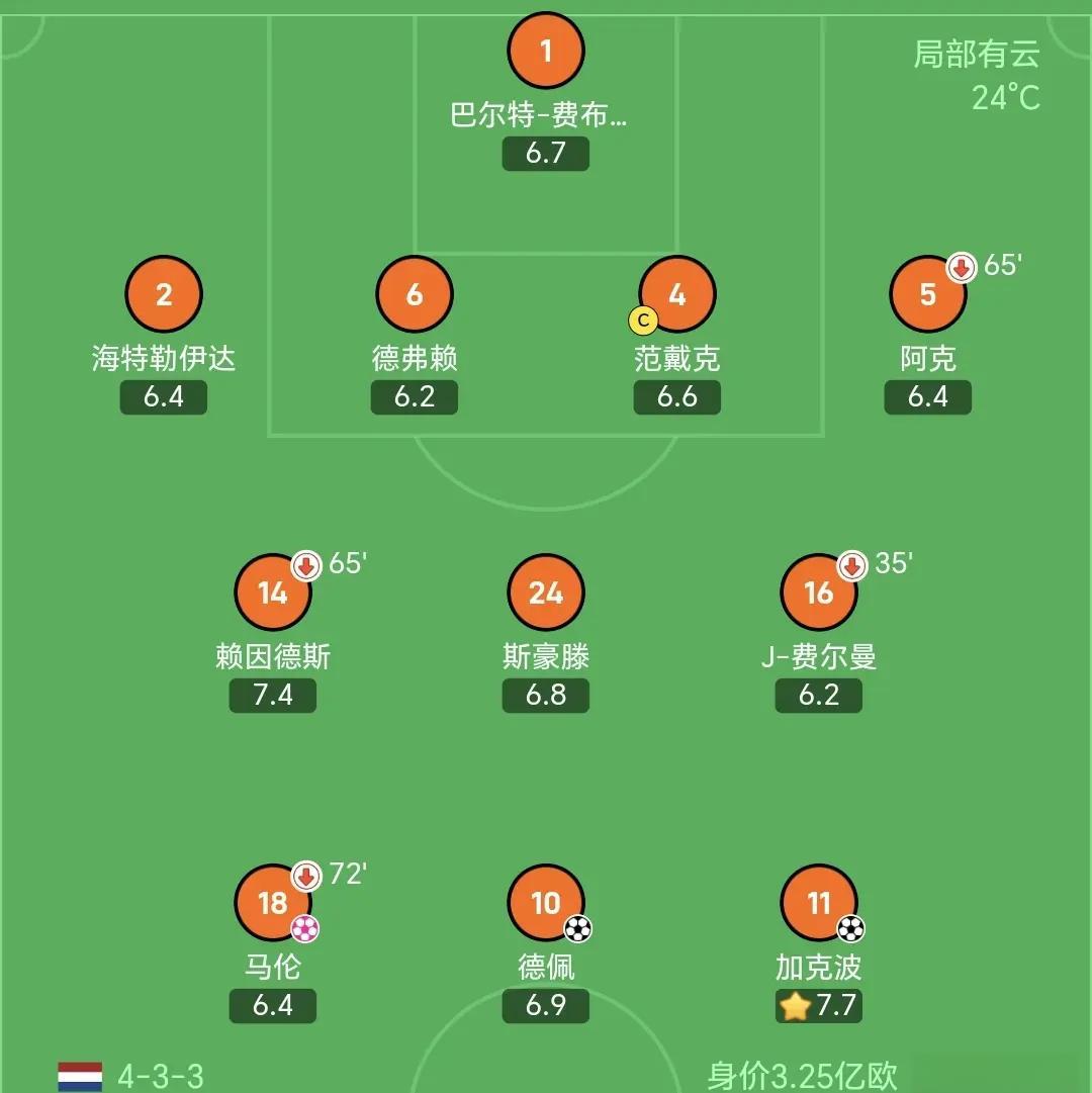包含德国主帅备战罗马尼亚，主帅战术调整的词条