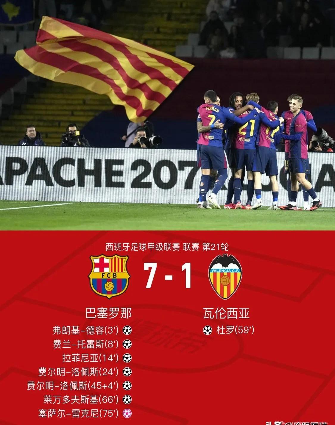 海港替补上场改变战局，巴萨防线瞬间崩溃！的简单介绍